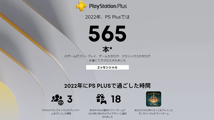 あなたのPlayStation 2022